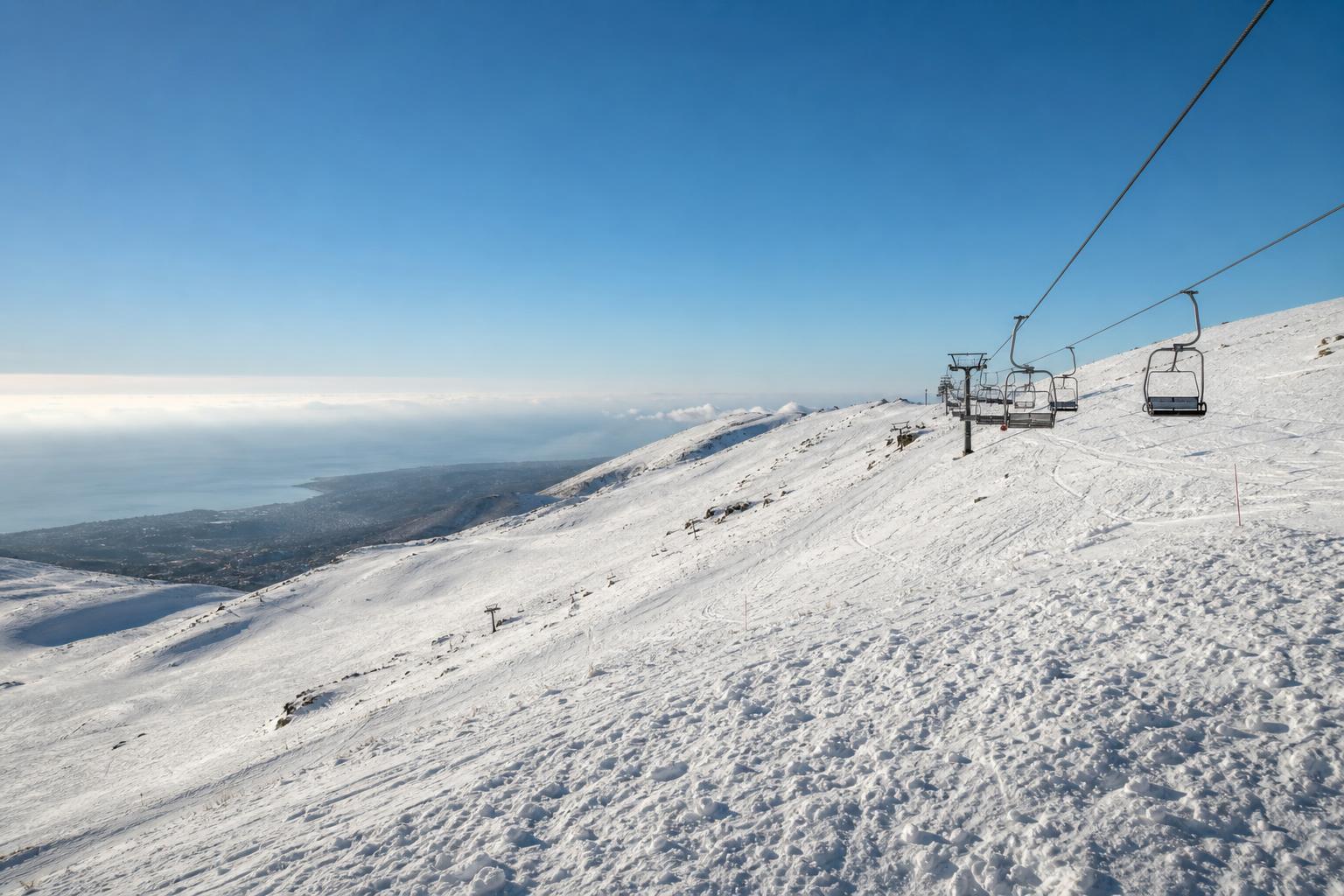 Ski & Sea Weekend